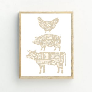 Butcher meat cuts print, Kitchen Wall Art, beige and white, minimalist wall art, beef chicken pork print, 5x7, 8x10, 11x14, 16x20