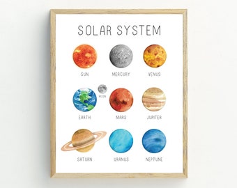 Sonnensystem Druck, Weltraum Druck, Planeten Wandkunst, Lern jungen Raum Wand Dekor, Weltraum druckbar, 5x7, 8x10, 11x14, 16x20