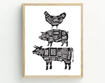 Butcher meat cuts print, Kitchen Wall Art, black and white, minimalist wall art, beef chicken pork print, 5x7, 8x10, 11x14, 16x20