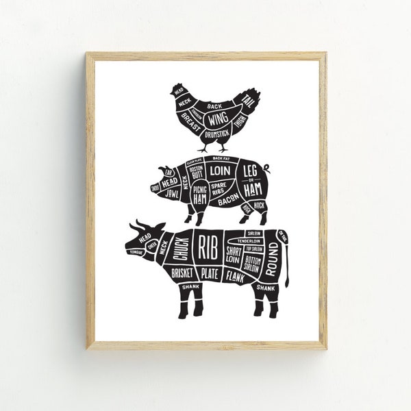 Butcher meat cuts print, Kitchen Wall Art, black and white, minimalist wall art, beef chicken pork print, 5x7, 8x10, 11x14, 16x20