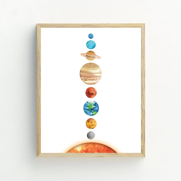 Solar System Print, planets wall art, space room wall decor, educational print, instant download printable, 5x7, 8x10, 11x14, 16x20