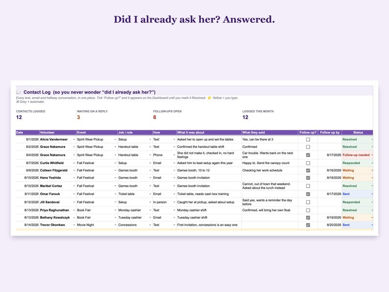 Contact log recording every text and email so you never ask the same parent twice
