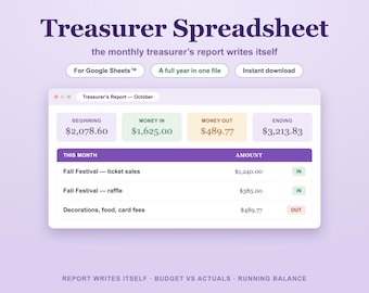 Google Sheets™ 用会計担当者用スプレッドシート、PTA/PTO 会計担当者レポートテンプレート、予算対実績＋募金活動トラッカー、月次レポート