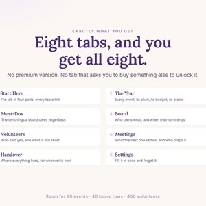 All eight tabs listed: Start Here, The Year, Must-Dos, Board, Volunteers, Meetings, Handover and Settings, with no premium version and no tab locked behind a second purchase.