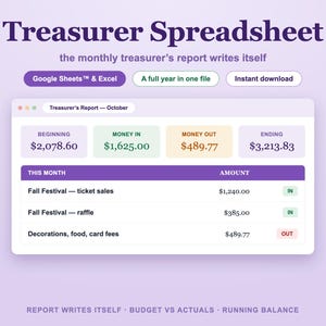 Hoja de cálculo del tesorero, Google Sheets™ y Excel, plantilla de informe del tesorero de la PTA/PTO, presupuesto vs. gastos reales + seguimiento de recaudación de fondos, informe mensual