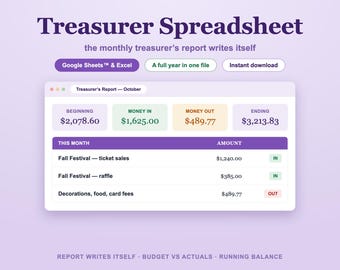 Treasurer Spreadsheet for Google Sheets™, PTA PTO Treasurer Report Template, Budget vs Actuals + Fundraiser Tracker, Monthly Report