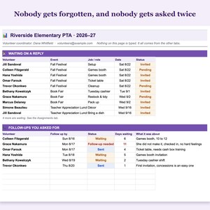 Dashboard showing who has not replied yet and which follow ups are still open