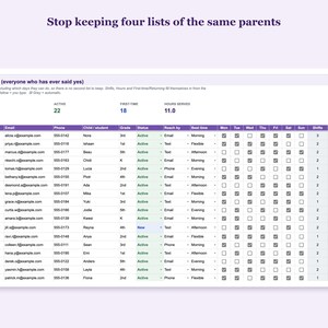 Volunteer directory with contact details and which days each parent can help