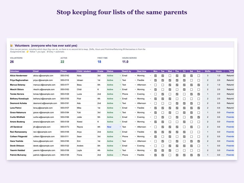 Volunteer directory with contact details and which days each parent can help