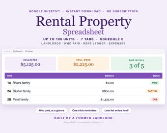 Rental Property Tracker, Google Sheets™ & Excel, Landlord Spreadsheet with Tenant Rent Payment Log, Who Paid Board + Expense Tracker