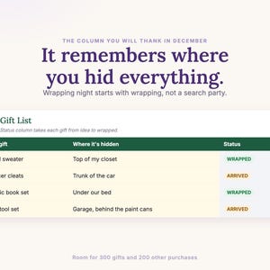 The gift list remembers where every present is hidden, with status from idea to wrapped
