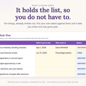 The Must-Dos tab holding ten obligations a board owes, including insurance and bonding, the financial review, state registration, the budget vote and officer elections.
