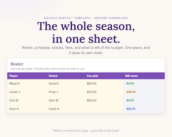 May include: A Google Sheets template for sports team management featuring the text The whole season, in one sheet. It includes a roster table with columns for player, parent, fee paid, and still owes, displaying names and financial data in rows.