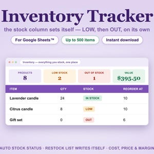 Op de afbeelding: Een digitaal voorraadvolgsysteem voor Google Sheets met een paarse koptekst en een witte achtergrond. De interface toont productgegevens zoals artikelnamen, aantallen, voorraadstatus en bestelpunten met een totale waarde van $395,50.