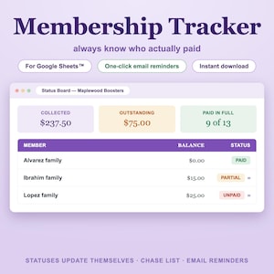 May include: A digital membership tracker for Google Sheets featuring a status board with columns for member names, balances, and payment statuses. The interface displays collected, outstanding, and paid in full metrics with text labels.