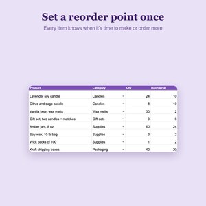 Voorraadtracker voor Google Sheets™, voorraadspreadsheet voor kleine bedrijven met lijst voor bijvullen bij lage voorraad, sjabloon voor voorraadbeheer afbeelding 7