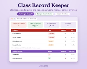 Teacher Gradebook and Attendance Tracker for Google Sheets™, Class Roster and Grade Tracker, Class Record Keeper, 40 Students