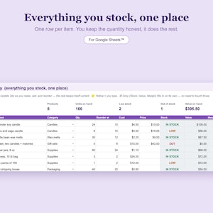 Op de afbeelding: Een digitaal voorraadbeheer-spreadsheet voor Google Sheets met de titel Everything you stock, one place. De tabel toont kolommen voor artikelnummer, productnaam, categorie, aantal, bestelpunt, kosten, prijs, voorraadstatus, waarde en marge.