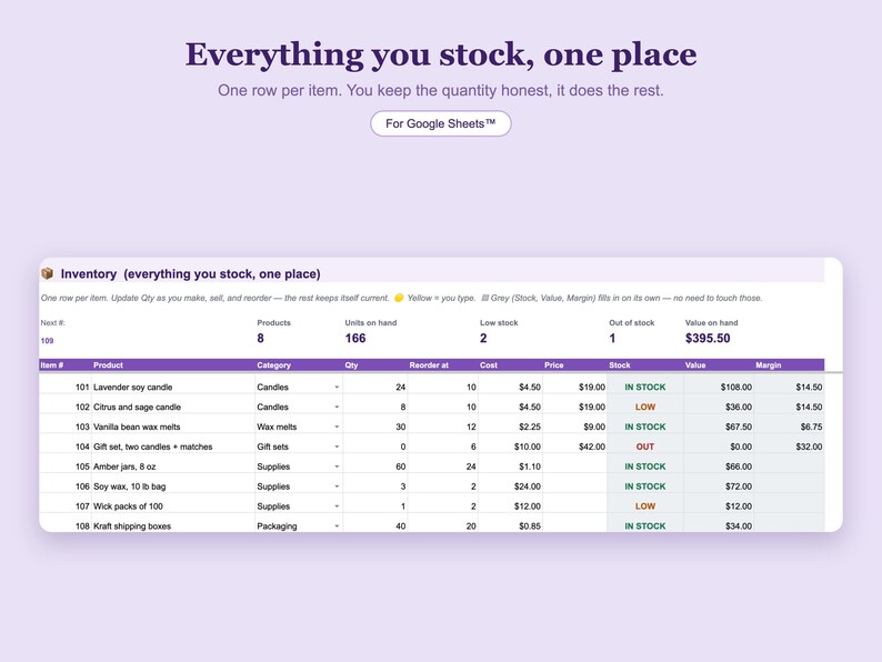 Op de afbeelding: Een digitaal voorraadbeheer-spreadsheet voor Google Sheets met de titel Everything you stock, one place. De tabel toont kolommen voor artikelnummer, productnaam, categorie, aantal, bestelpunt, kosten, prijs, voorraadstatus, waarde en marge.