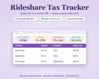 Rideshare-belastingtracker voor Google Sheets, spreadsheet voor chauffeurskosten (digitale download)