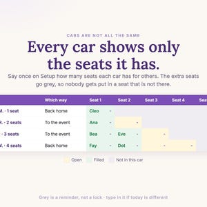 Every car shows only the seats it has: extra seats go grey, cream is open, green is filled