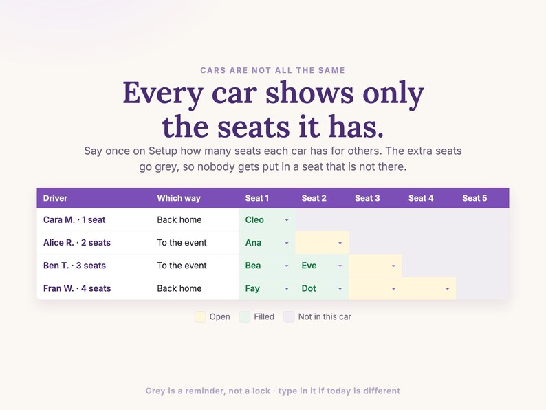 Every car shows only the seats it has: extra seats go grey, cream is open, green is filled