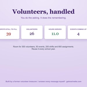Room for 300 volunteers, 50 events, 200 shifts and 800 assignments, reusable every school year