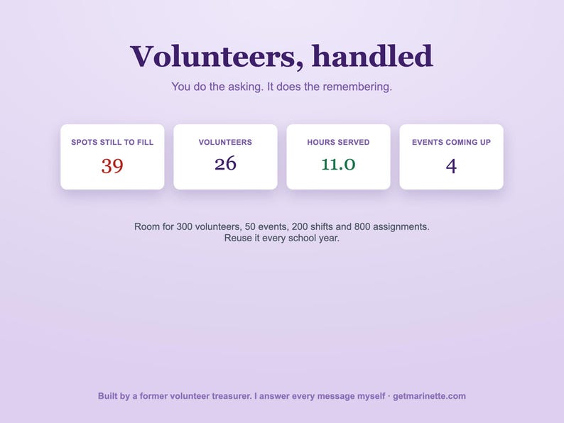 Room for 300 volunteers, 50 events, 200 shifts and 800 assignments, reusable every school year