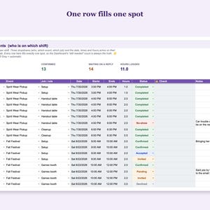 Assignments tab where each row puts one volunteer on one shift
