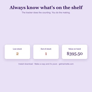 Op de afbeelding: Een digitale voorraadtracker-interface op een lichtpaarse achtergrond met de tekst Always know what's on the shelf. The tracker does the counting. You do the making. Drie witte vakken tonen Low stock 2, Out of stock 1 en Value on hand $395.50.