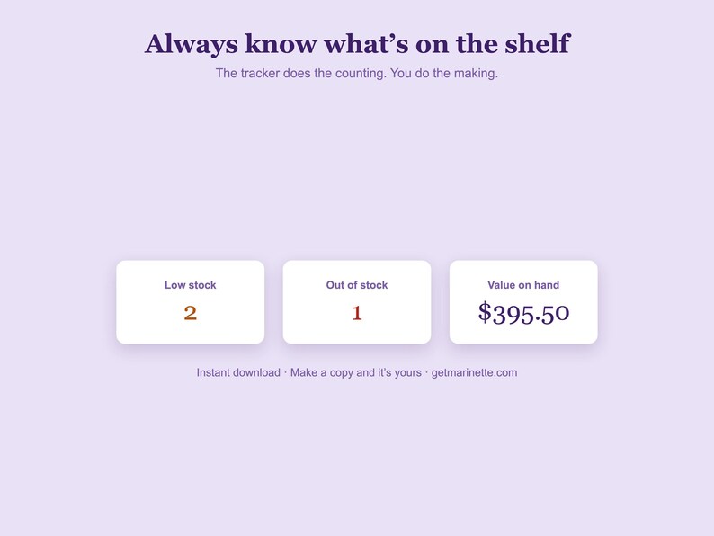 Op de afbeelding: Een digitale voorraadtracker-interface op een lichtpaarse achtergrond met de tekst Always know what's on the shelf. The tracker does the counting. You do the making. Drie witte vakken tonen Low stock 2, Out of stock 1 en Value on hand $395.50.