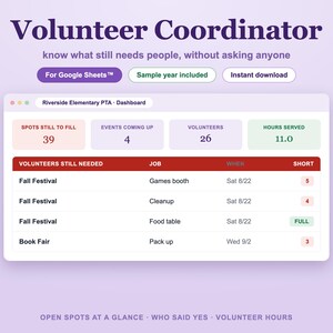 PTA and PTO Volunteer Coordinator spreadsheet for Google Sheets, showing which shifts are still short of volunteers