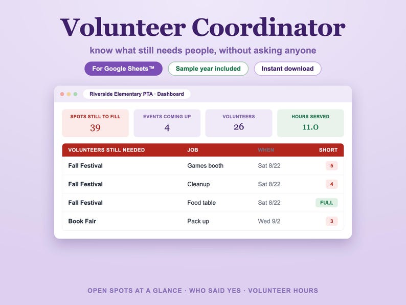 PTA and PTO Volunteer Coordinator spreadsheet for Google Sheets, showing which shifts are still short of volunteers