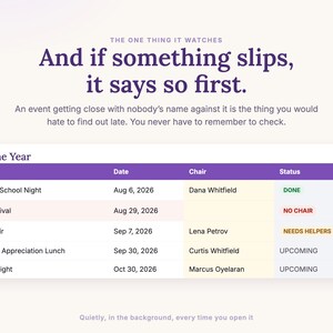 An event getting close with nobody's name against it is flagged automatically, alongside statuses for over budget, done and needs helpers.