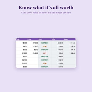 Op de afbeelding: Een digitale tabel met de titel Know what it's all worth en de ondertitel Cost, price, value on hand, and the margin per item. De tabel bevat kolommen voor Cost, Price, Stock, Value en Margin, met daarin diverse numerieke gegevens en voorraadstatussen.