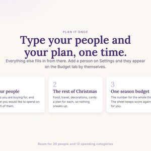 Plan once on the Settings tab: your people, what to spend on each, and the rest of Christmas