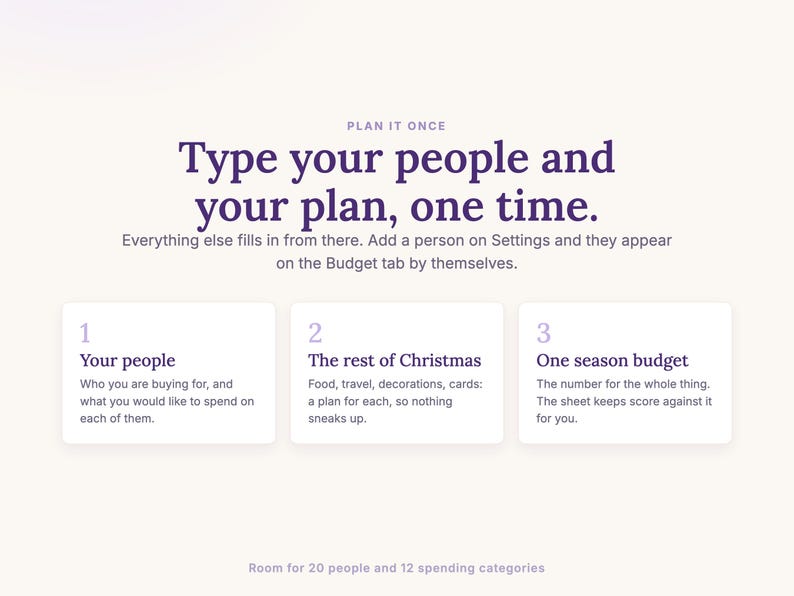 Plan once on the Settings tab: your people, what to spend on each, and the rest of Christmas