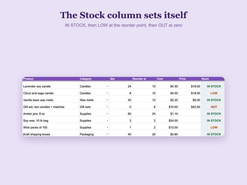 Voorraadtracker voor Google Sheets™, voorraadspreadsheet voor kleine bedrijven met lijst voor bijvullen bij lage voorraad, sjabloon voor voorraadbeheer afbeelding 3