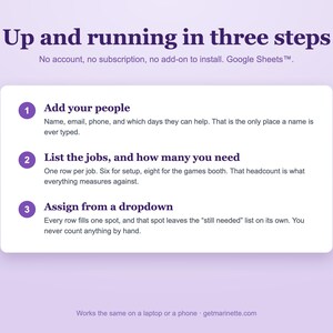 Up and running in three steps: add your people, list the jobs, assign from a dropdown