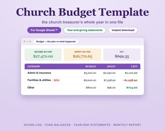 Kirchenbudgetvorlage für Google Sheets™, Kassenbuch mit Spenden- und Kollektenübersicht, Jahresendabrechnungen, Fondsstände