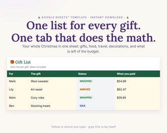 Peut inclure: Un modèle Google Sheets pour le suivi des cadeaux de Noël avec le texte One list for every gift. One tab that does the math. La feuille de calcul comprend des colonnes pour le destinataire, le cadeau, le statut et le coût, avec des lignes comme wool sweater.