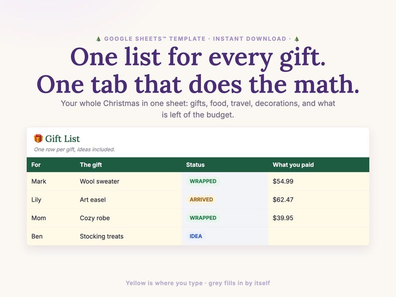 Christmas Budget and Gift Tracker for Google Sheets: the gift list with who it is for, status, and what you paid