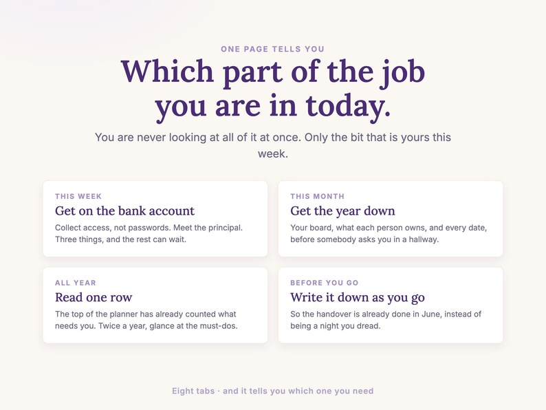 The president's year split into four manageable parts: this week get on the bank account, this month get the year down, all year read one row, and before you go write it down.