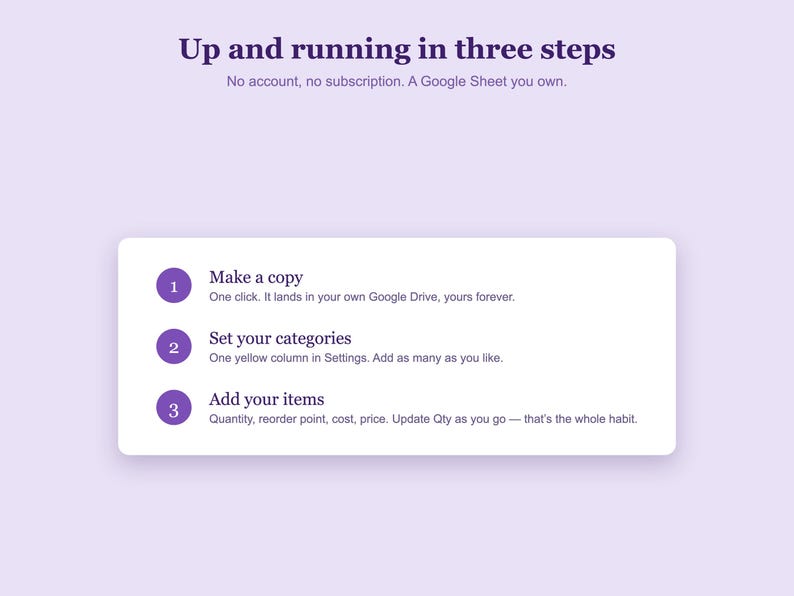 Op de afbeelding: Een lichtpaarse afbeelding met de tekst Up and running in three steps, No account, no subscription. A Google Sheet you own. Het bevat drie stappen: 1. Make a copy, 2. Set your categories en 3. Add your items met korte beschrijvingen.