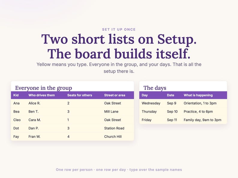 Setup tab: two short lists, everyone in the group with who drives them and seats for others, and the days, and the board builds itself