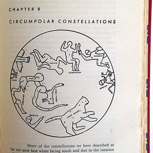 Puede incluir: P&aacute;gina de libro abierta con el t&iacute;tulo "Cap&iacute;tulo 8: Constelaciones circumpolares". Un diagrama circular ilustra constelaciones como la Osa Mayor y Casiopea. El texto explica c&oacute;mo aparecen las constelaciones en el cielo.