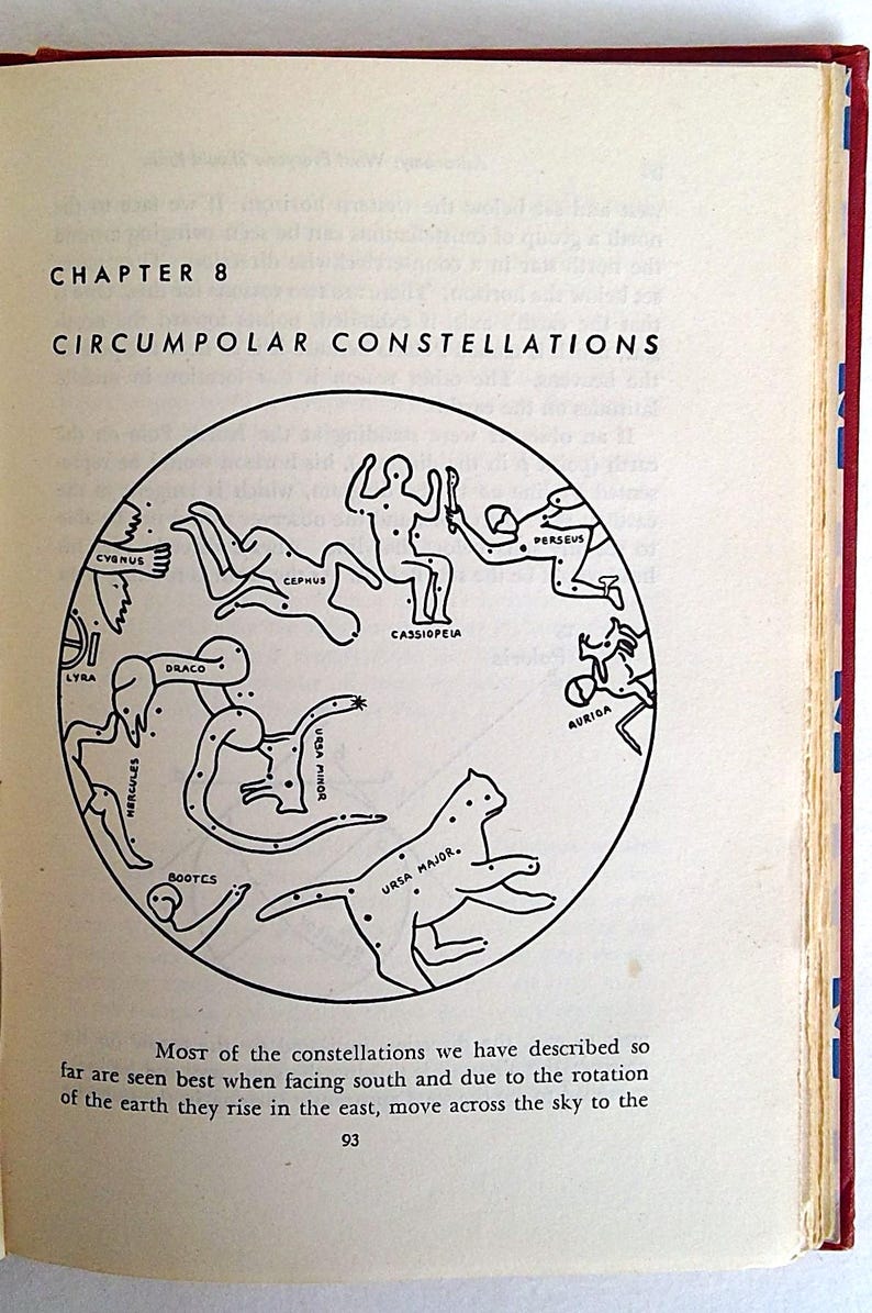 Puede incluir: P&aacute;gina de libro abierta con el t&iacute;tulo "Cap&iacute;tulo 8: Constelaciones circumpolares". Un diagrama circular ilustra constelaciones como la Osa Mayor y Casiopea. El texto explica c&oacute;mo aparecen las constelaciones en el cielo.