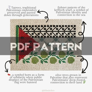 Puede incluir: Un patrón PDF para bordado de punto de cruz que presenta una bandera palestina con una sandía, olivos y un patrón de red. El texto "PDF PATTERN" está en el centro de la imagen. La leyenda debajo de la imagen explica el simbolismo de cada elemento.
