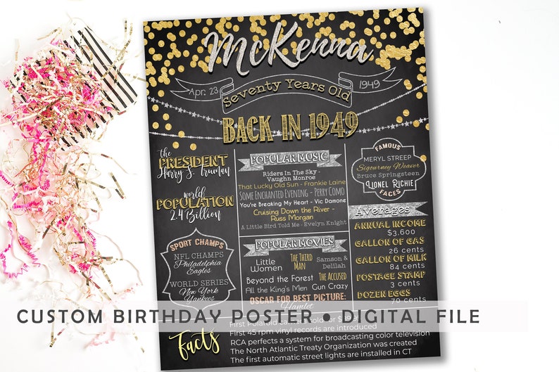 70th Birthday Poster 1949 birthday Customized Digital File Black Gold Confetti Seventy Years Old 70th birthday her 70th