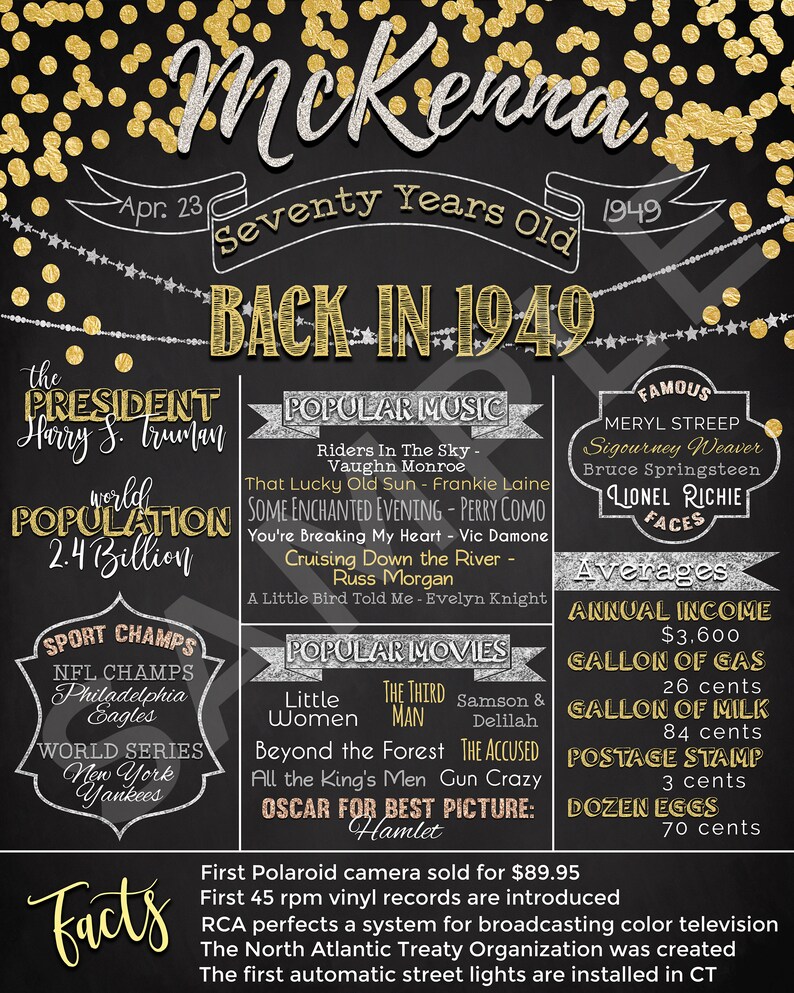 70th Birthday Poster 1949 birthday Customized Digital File Black Gold Confetti Seventy Years Old 70th birthday her 70th